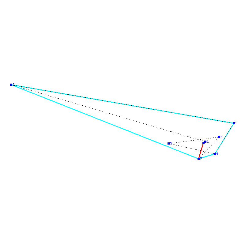 Flugauswertung